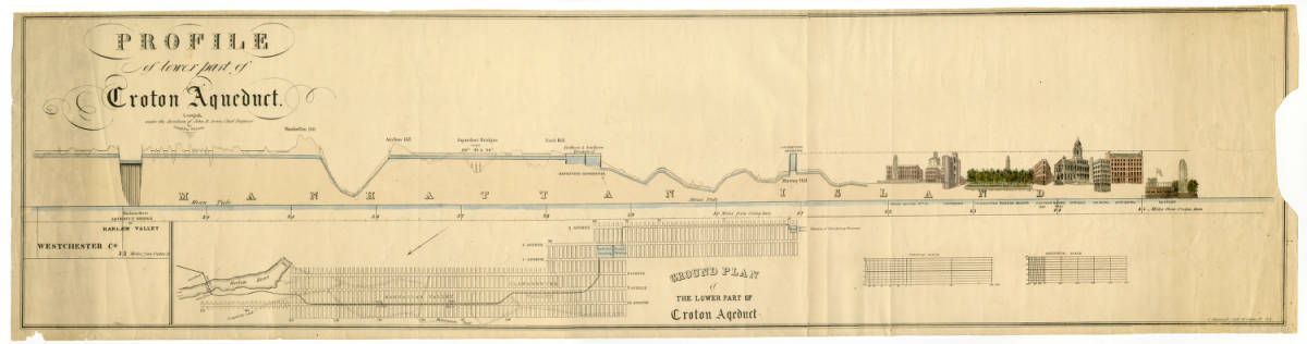 Profile of Aqueduct